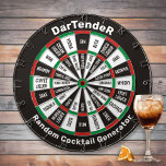 Dartender, Random Cocktail Dartboard<br><div class="desc">Random cocktail generator dartboard with standard colors and two custom text areas. Not just a drink game. Throw a dart to outer circle to choose your base drink and two darts to inner circler for your mixers. Contact me with your custom color choices or drinks.</div>