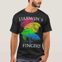 Darwins Finches Evolution Science Biology Teacher 