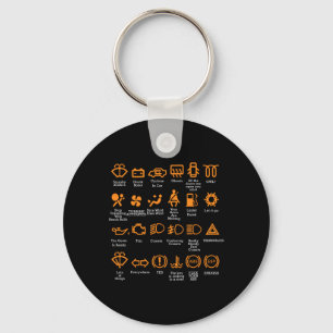 Dashboard Icons Coffee Mug Car Guy Car Lover Mecha Keychain