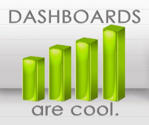 Dashboards Are Cool Mouse Pad
