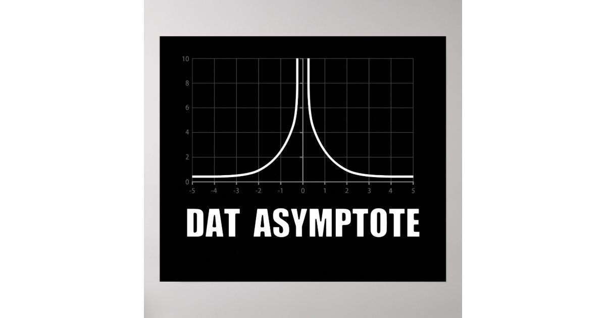 Dat Poster Dat Asymptote Poster | Zazzle