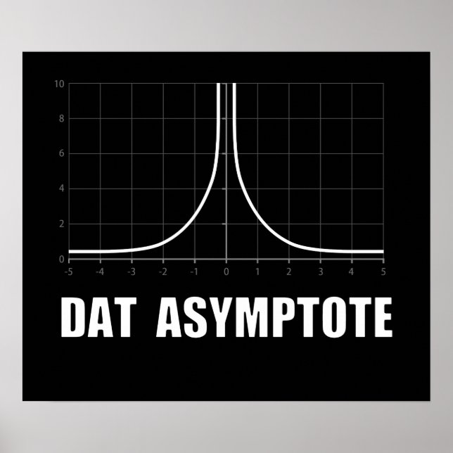 Dat Asymptote Poster (Front)