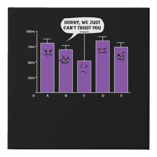 Data Analysis Science Geek Nerd Joke Faux Canvas Print (Front)