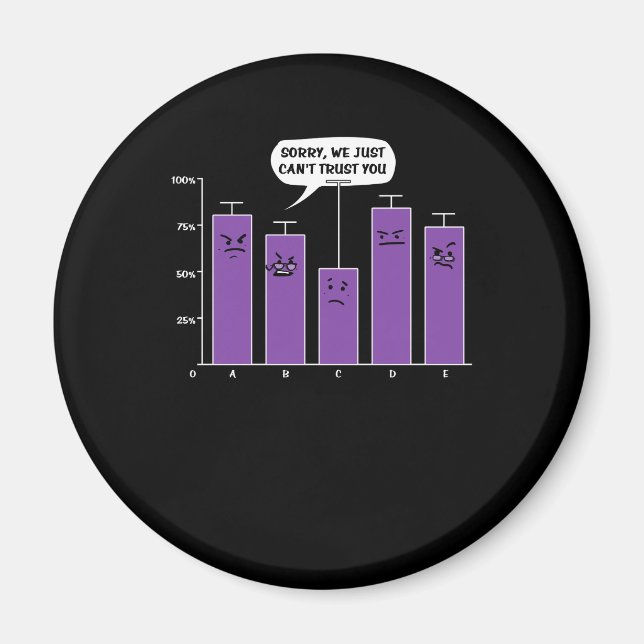 Data Analysis Science Geek Nerd Joke Magnet (Front)