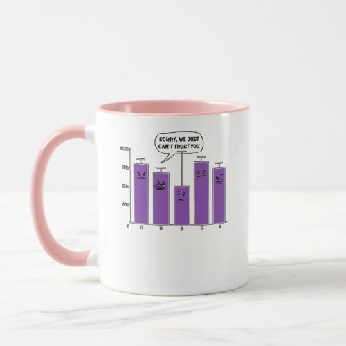 Data Analysis Science Geek Nerd Joke Mug