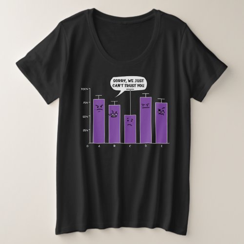 Data Analysis Science Geek Nerd Joke Plus Size T_Shirt