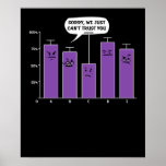 Data Analysis Science Geek Nerd Joke Poster<br><div class="desc">Data Analysis Science Geek Nerd Joke design for data lovers.</div>