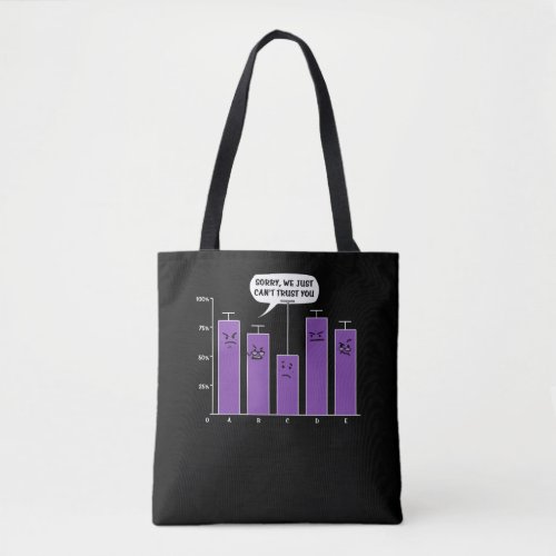 Data Analysis Science Geek Nerd Joke Tote Bag