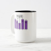 Data Analysis Science Geek Nerd Joke Two-Tone Coffee Mug (Front Left)