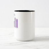 Data Analysis Science Geek Nerd Joke Two-Tone Coffee Mug (Center)