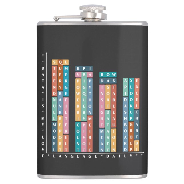 Data Is My Love – Analysts & Data Scientist Flask (Front)