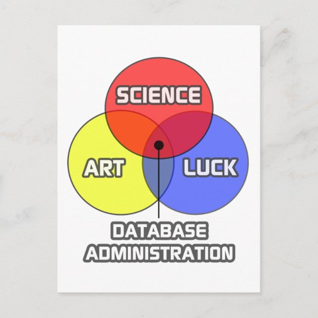 Database Administration .. Science Art Luck Postcard (Front)