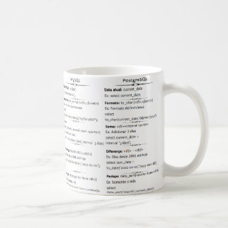 DatabaseCast mug