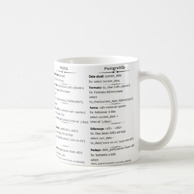 DatabaseCast mug (Right)