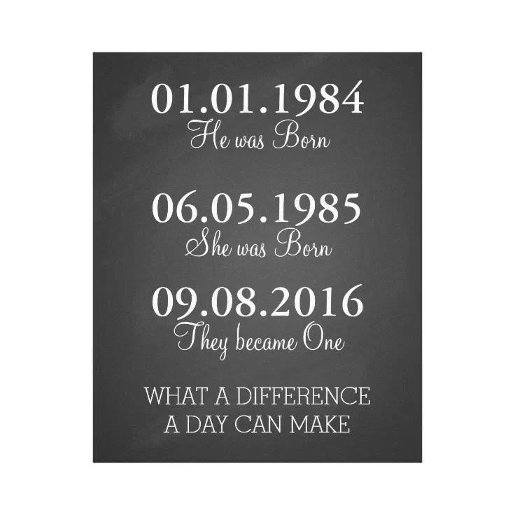 Black And White Important Dates Personalised Wedding Sign Poster 