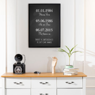 Dates To Remember Important Dates wedding Print, Poster