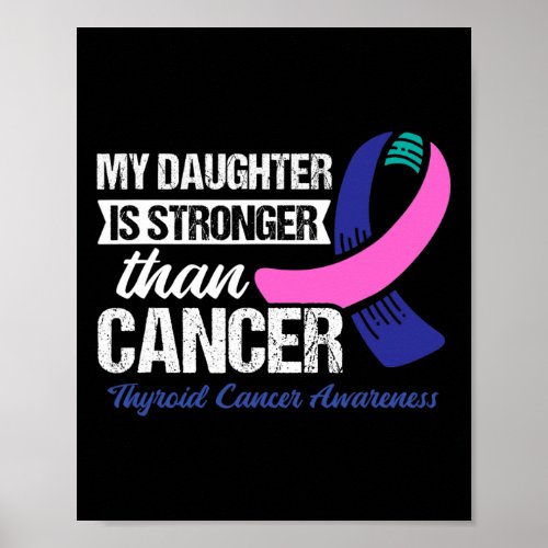 Daughter Is Stronger Than Cancer Thyroid Cancer 1  Poster