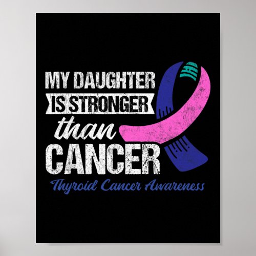 Daughter Is Stronger Than Cancer Thyroid Cancer 2  Poster