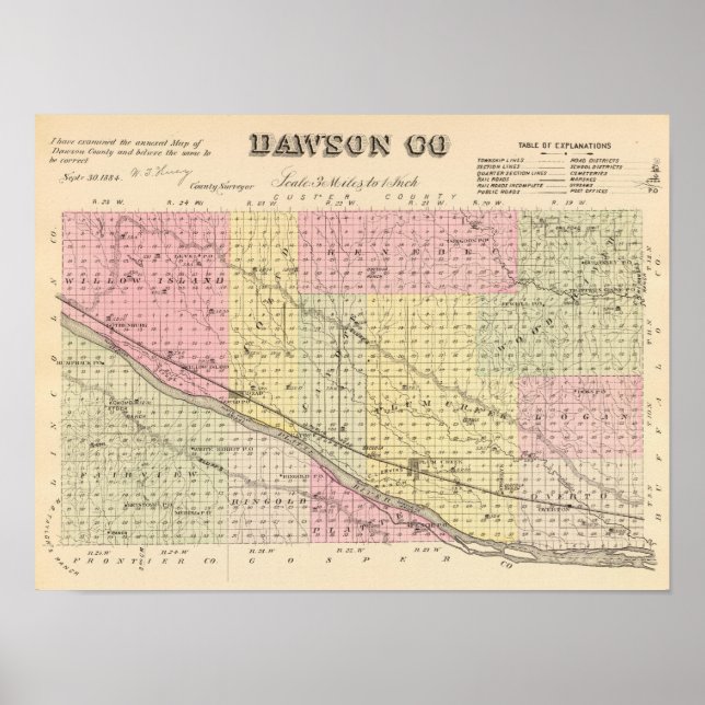 Dawson County, Nebraska Poster (Front)