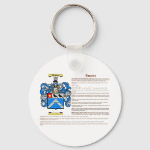 Dawson (english(meaning)) keychain