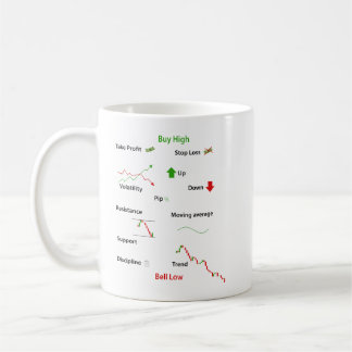 Day Trader Mug, Buy High, Coffee Mug