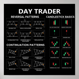 Day trader stock market investor chart candlestick
