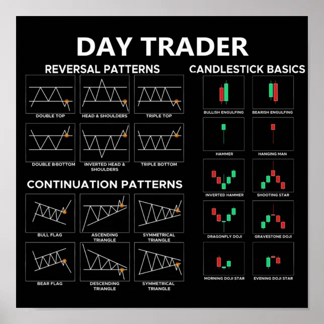 Day trader stock market investor chart candlestick (Front)