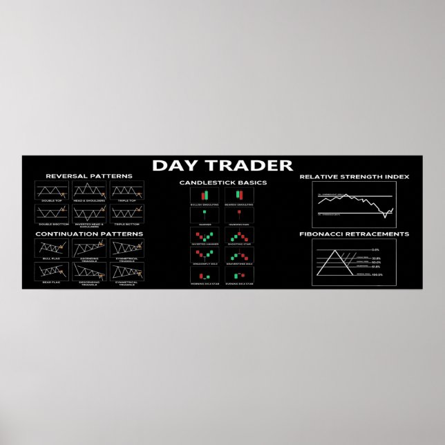 Day trader stock market investor chart candlestick (Front)