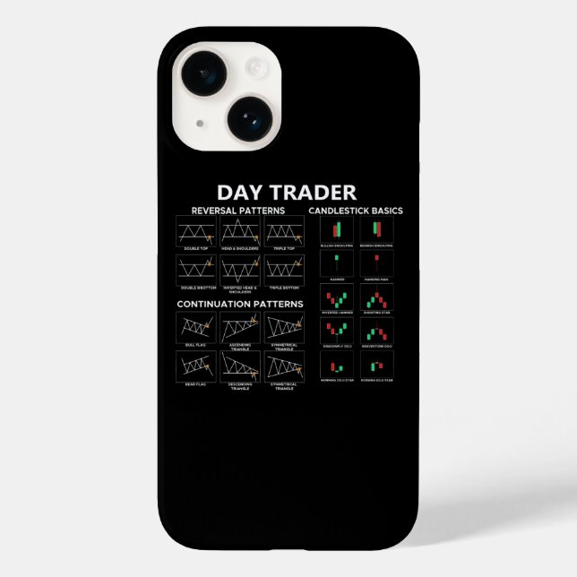 Day trader stock market investor chart candlestick Case-Mate iPhone case (Back)