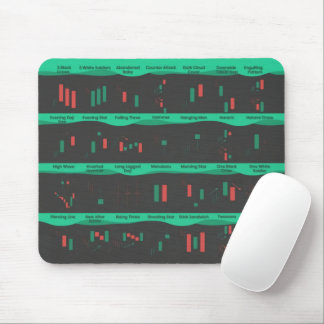 Day trader stock market investor chart candlestick mouse pad