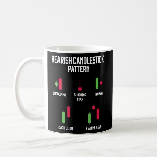 Day Trading Crypto Wallet Swing Trading High And L Coffee Mug