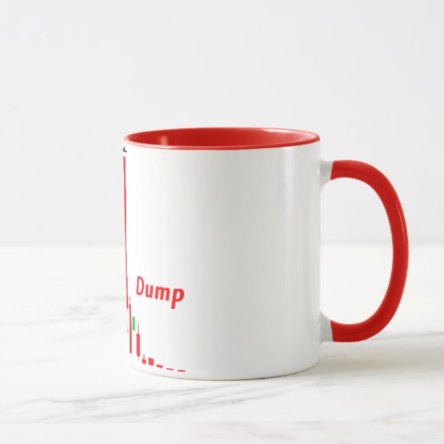 Day Trading: Pump and Dump Stock Pattern Mug (Right)