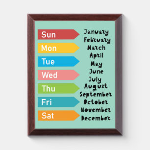 Days and Months English Educational Kids Wall Award Plaque
