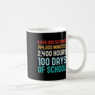 Days Of School Math Coffee Mug