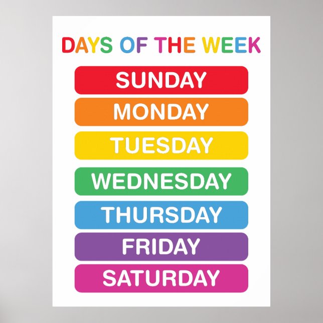 Days of the Week Classroom Poster (Front)