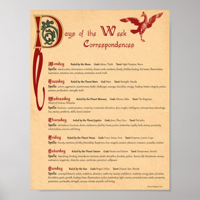 DAYS of the WEEK CORRESPONDENCES Poster (Front)