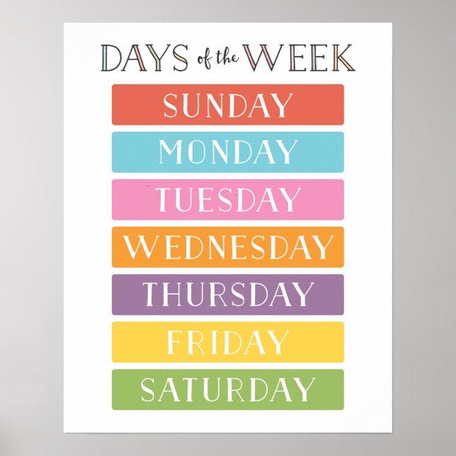 Days of the Week Educational Poster (Front)