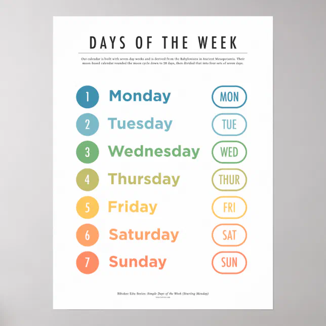 Days of the Week (Simple) Poster | Zazzle