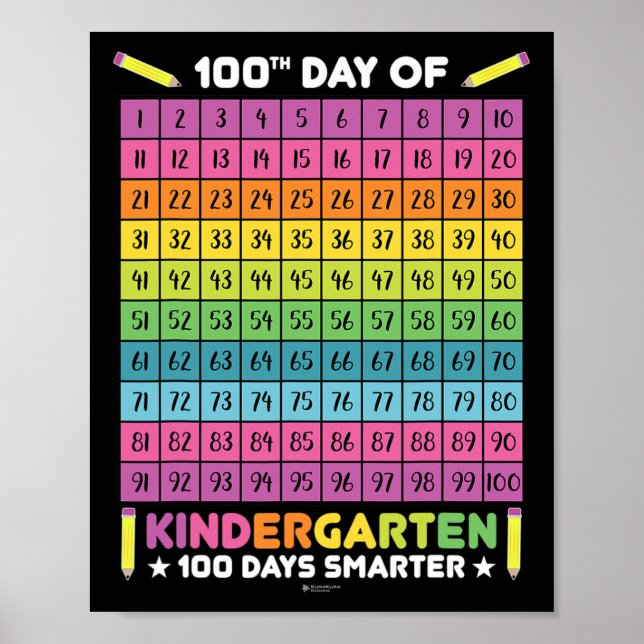 Days Smarter Kindergarten Students 100th Day Of Sc Poster (Front)