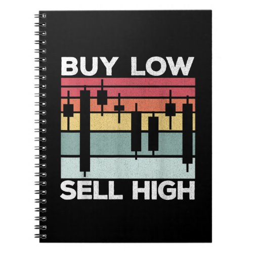 Daytrading Buy low sell high Candlesticks  Notebook