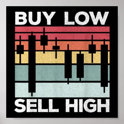 Daytrading Buy low sell high Candlesticks  Poster