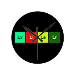 Lvlilalr  De Klokken van de muur