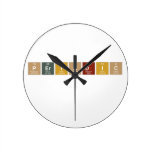 Periodic   De Klokken van de muur