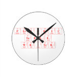 Periodic Table Writer  De Klokken van de muur