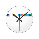 Be C Reative     De Klokken van de muur