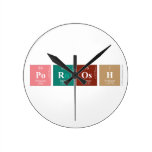 Porosh  De Klokken van de muur