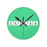  Peyton  De Klokken van de muur