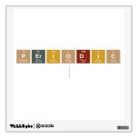 Periodic   De Overdrukplaatjes van de muur