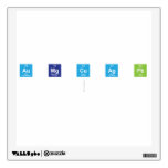 au mg cu ag pb   De Overdrukplaatjes van de muur