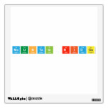 Mountain Ridge  De Overdrukplaatjes van de muur